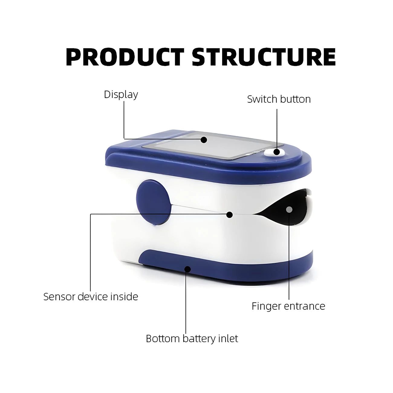 Pediatric Finger Pulse Oximeter