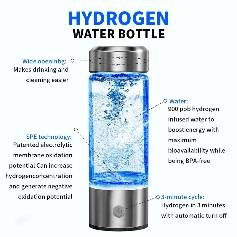 Hydrogen Oxygen Water Bottle