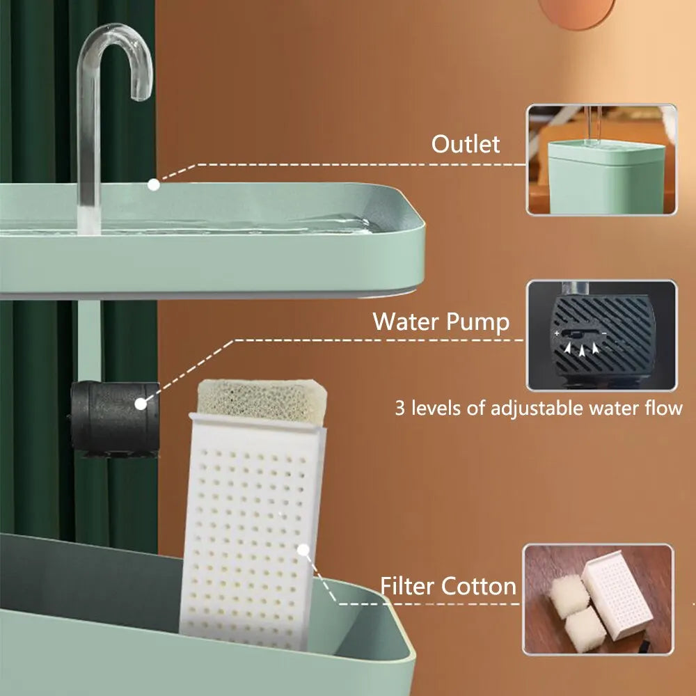 Automatic Electric Water Fountain