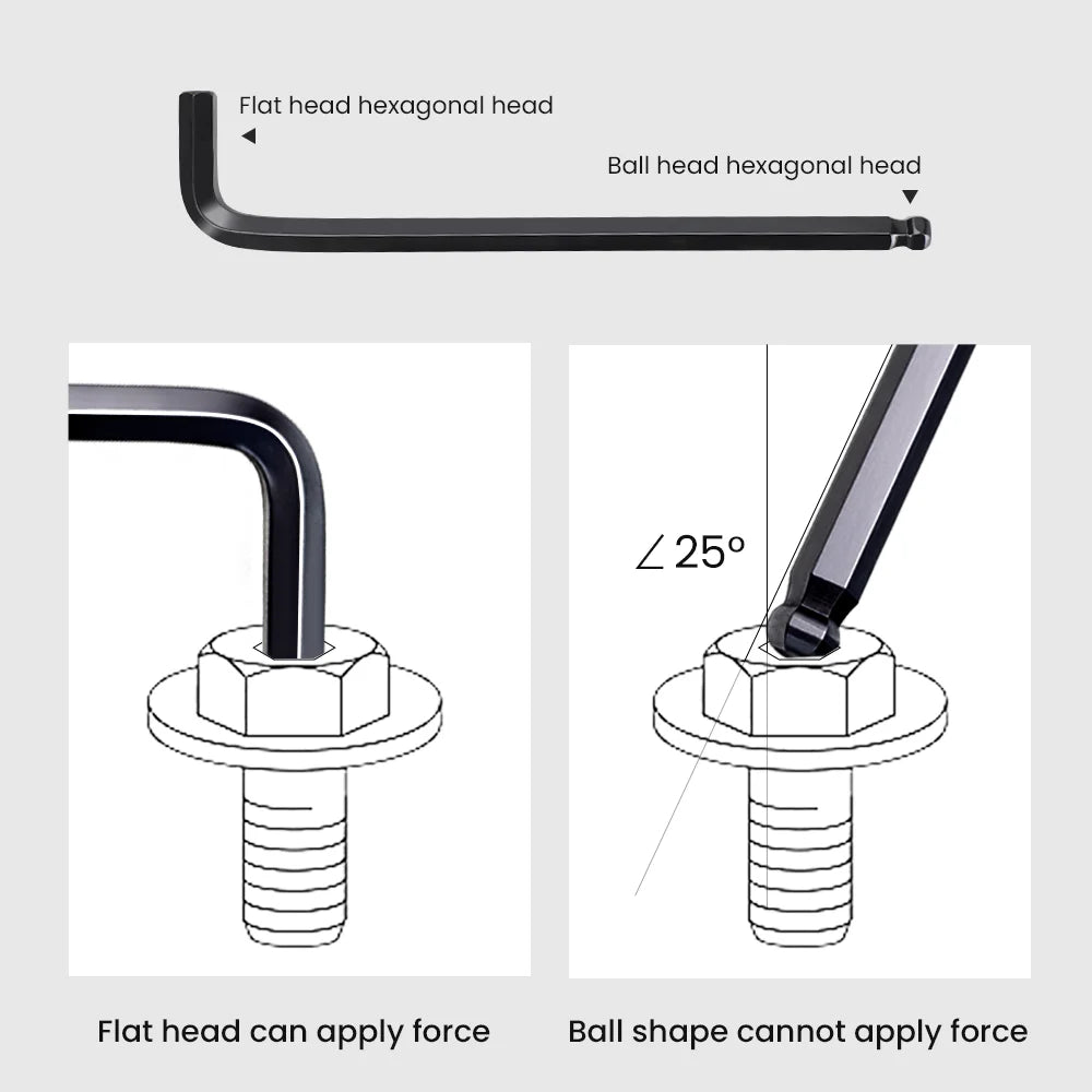 9Pcs High-Strength Hex Wrench Set