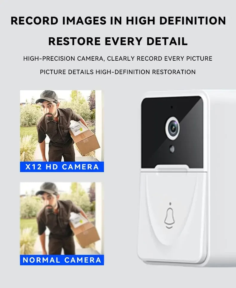 Smart Wi-Fi Video Doorbell