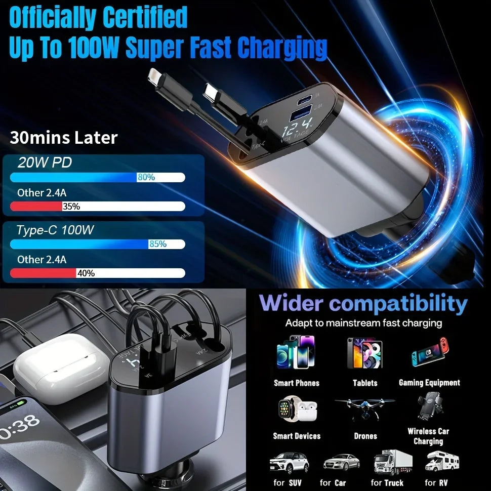 4-in-1 120W Retractable Car Charger