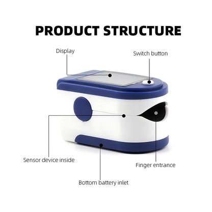 Pediatric Finger Pulse Oximeter